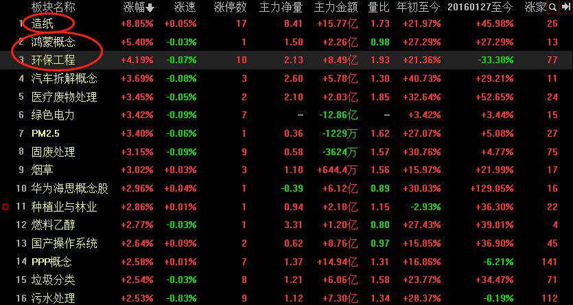 潤和軟件歷史最高價(jià)，探索與啟示，潤和軟件歷史最高價(jià)背后的探索與啟示