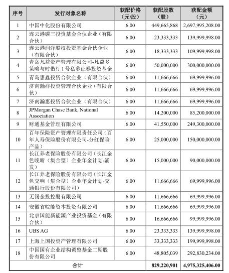 國能認購原始股，機遇與挑戰(zhàn)并存的投資選擇，國能認購原始股，投資選擇的機遇與挑戰(zhàn)并存