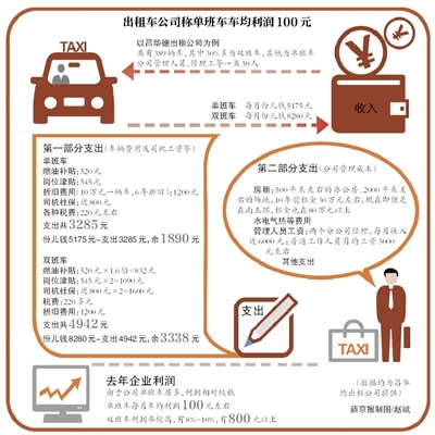 出租車改革最新方案，重塑城市交通生態(tài)，出租車改革新方案重塑城市交通生態(tài)藍(lán)圖