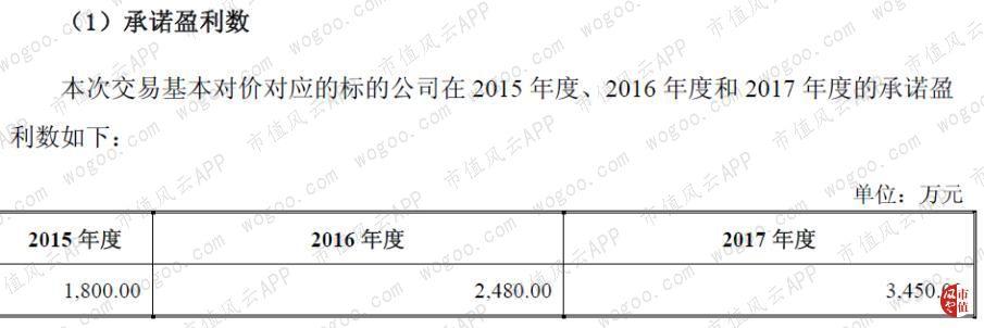 金證股份最新消息報告，金證股份最新動態(tài)報告發(fā)布