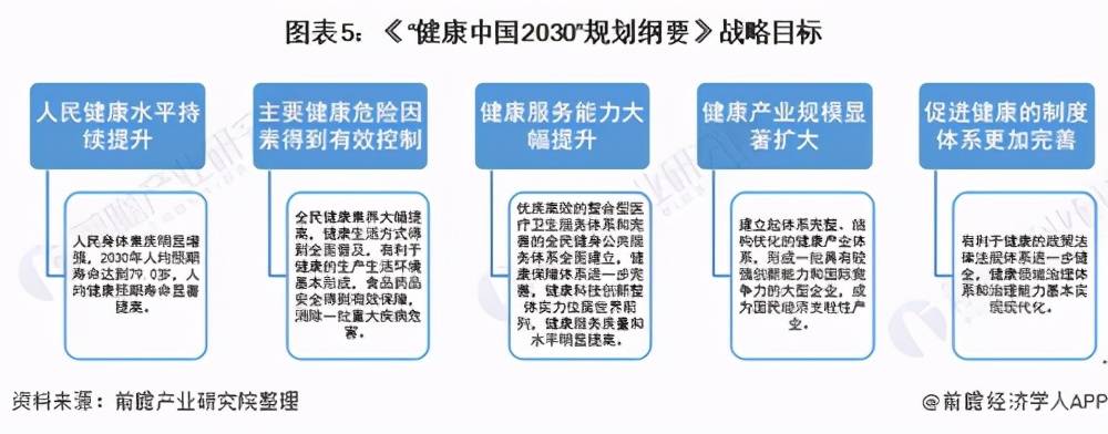 國家對保健品最新政策，重塑行業(yè)生態(tài)，保障消費者權(quán)益，國家最新保健品政策重塑行業(yè)生態(tài)，保障消費者權(quán)益措施出臺