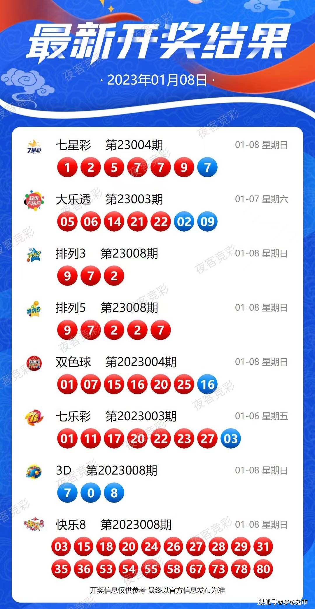 新澳開獎結(jié)果資料查詢在合肥，探索與解析，合肥新澳開獎結(jié)果資料查詢深度解析與探索