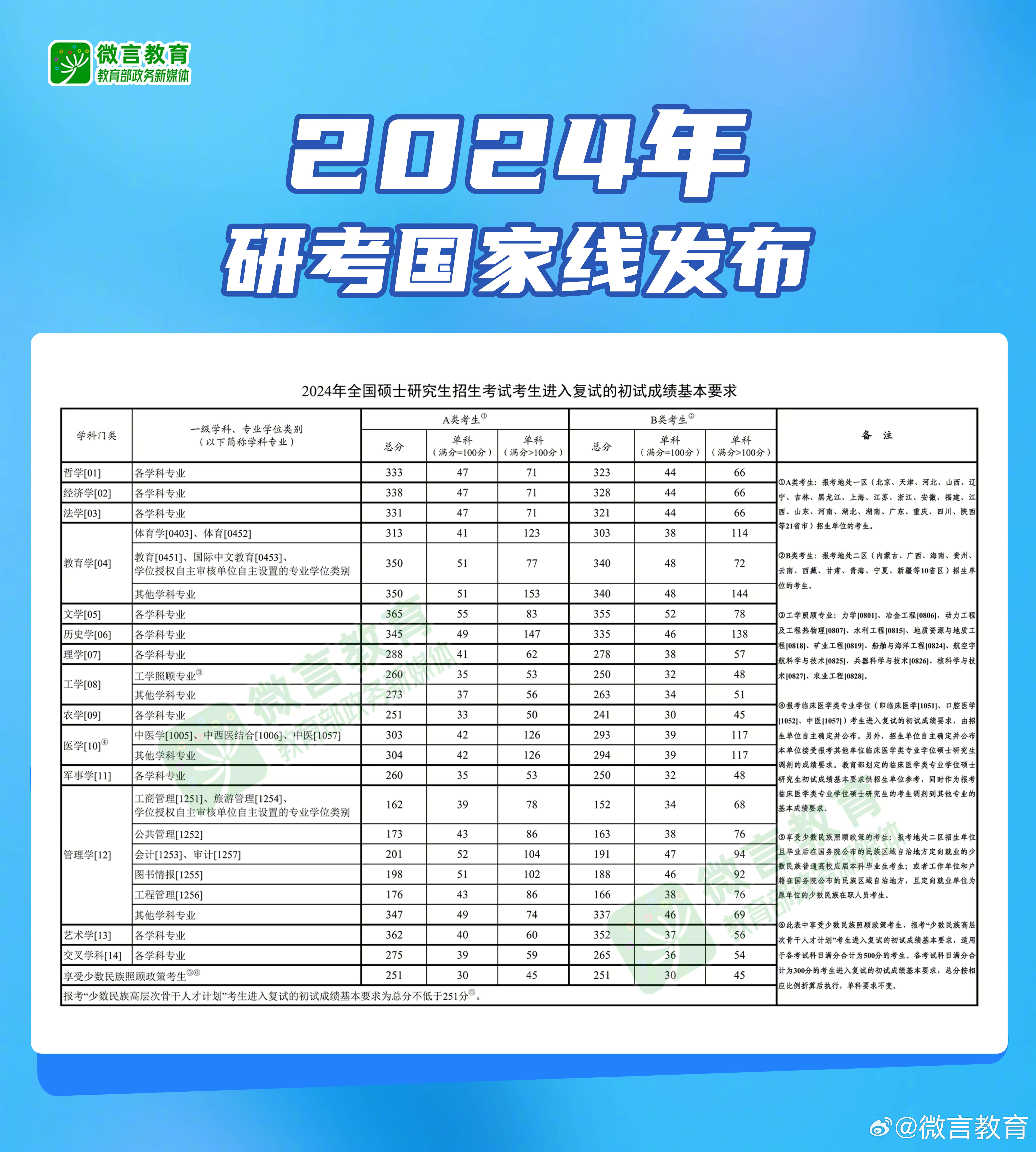 2024年新奧正版資料免費(fèi)大全——探索與獲取途徑，2024年新奧正版資料免費(fèi)大全，全面探索與獲取指南