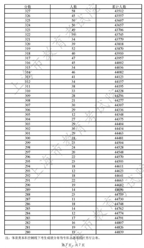 澳門開獎結(jié)果及開獎記錄表013探析，澳門開獎結(jié)果及記錄表013深度解析