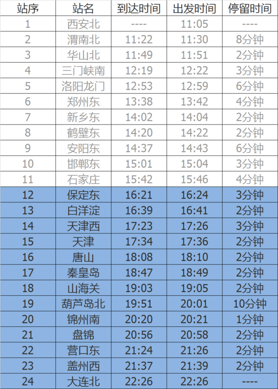 最新鐵路列車(chē)時(shí)刻表，重塑旅客出行體驗(yàn)，最新鐵路列車(chē)時(shí)刻表發(fā)布，重塑旅客出行體驗(yàn)新篇章