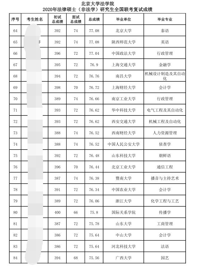 雙非最新公布，高校招生政策的新動態(tài)與挑戰(zhàn)，雙非最新公布，高校招生政策的新動態(tài)與挑戰(zhàn)解析