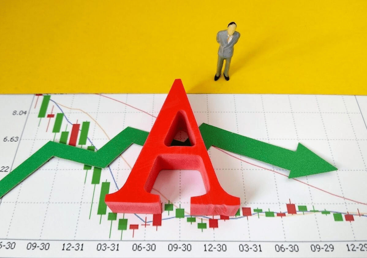 最新A股走勢分析，最新A股走勢解析