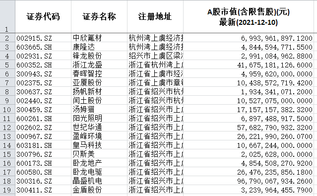 最新有多少例，全球疫情現(xiàn)狀與數(shù)字背后的故事，全球疫情最新數(shù)據(jù)，數(shù)字背后的故事揭秘