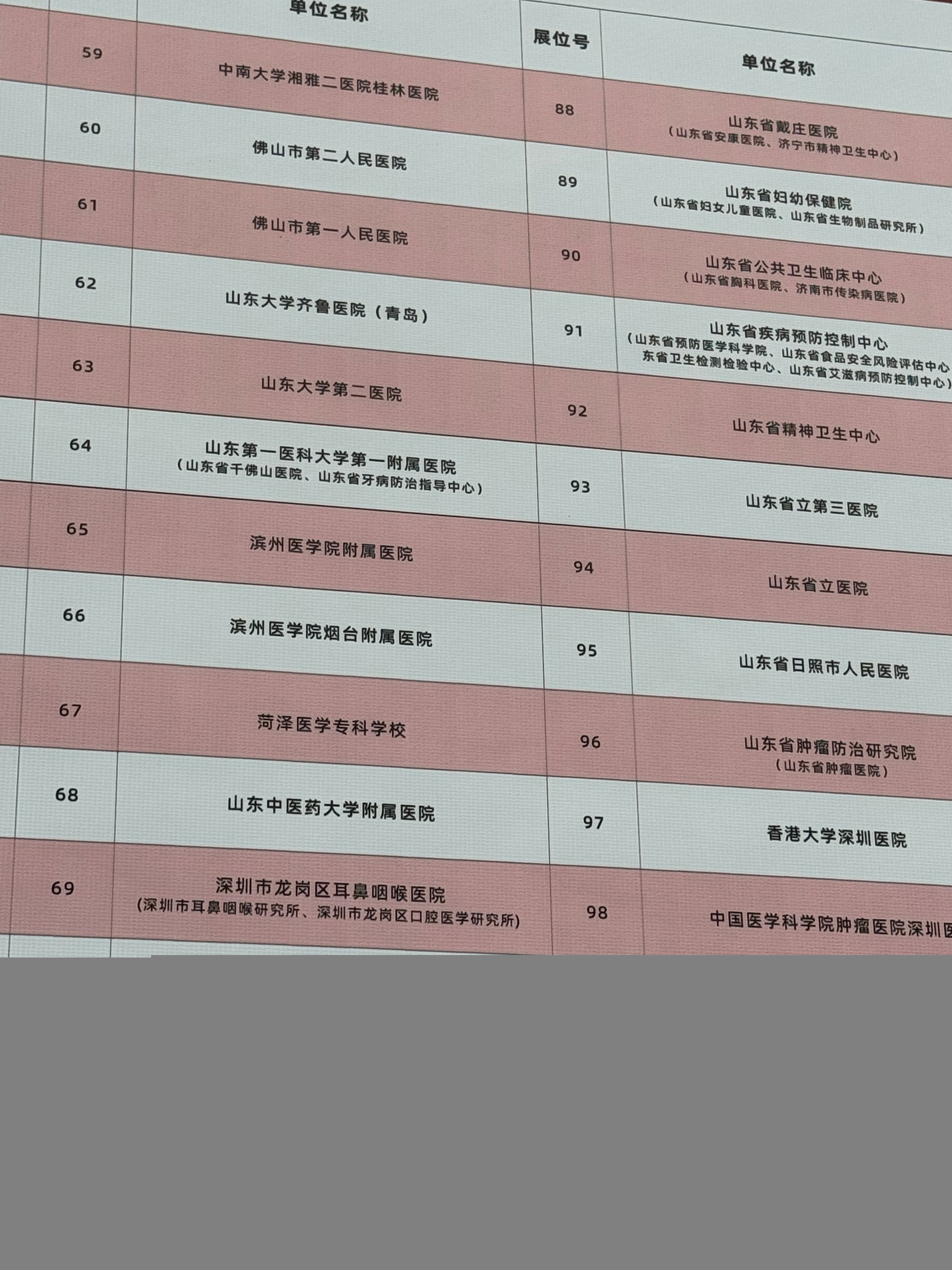 最新山東病歷，深度探究與啟示，山東最新病歷深度探究與啟示