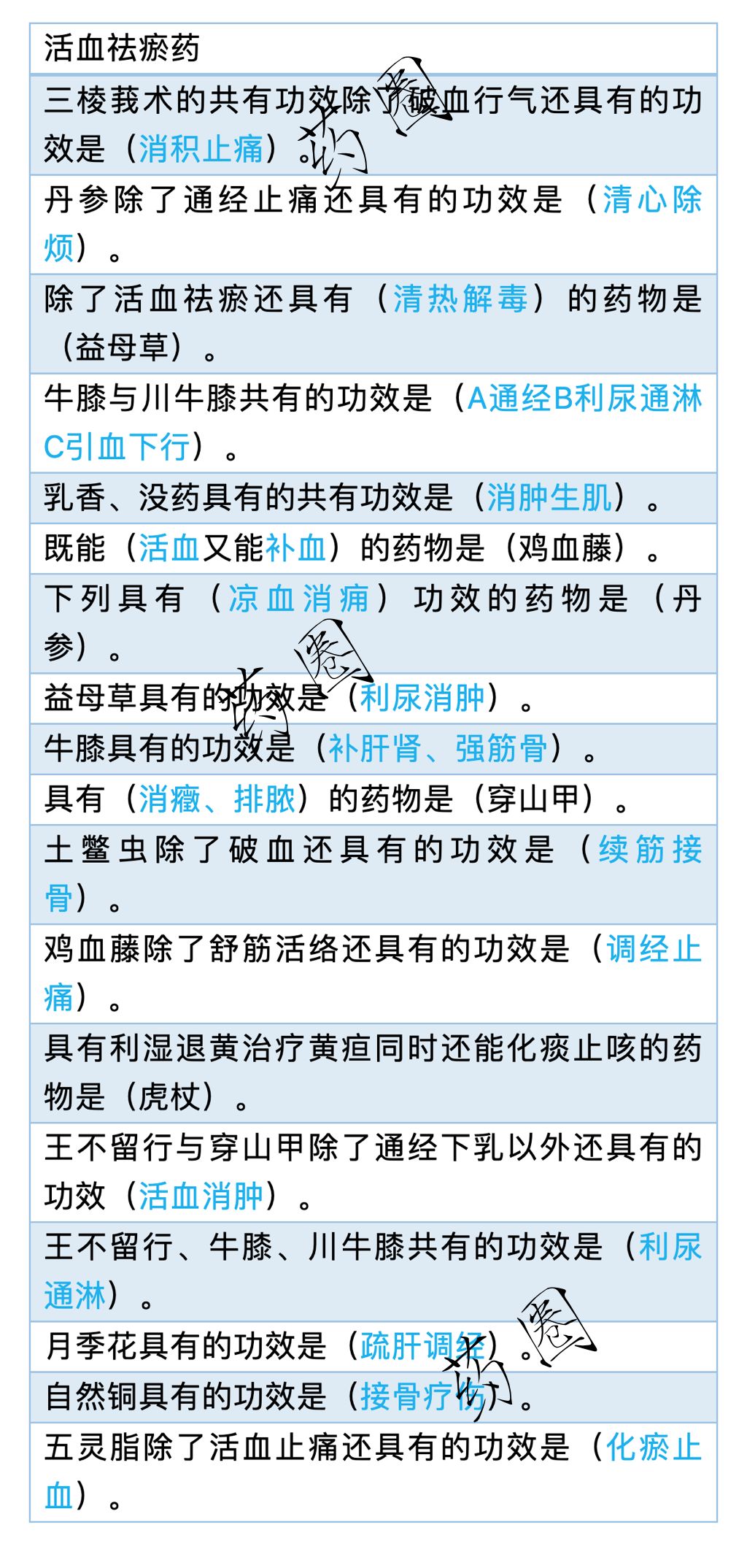 新澳精準(zhǔn)資料免費提供510期,定制化執(zhí)行方案分析_DP31.386