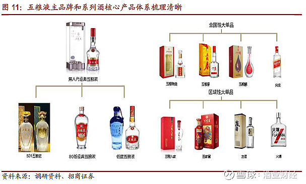 茅臺最新直銷渠道，重塑白酒市場的力量，茅臺直銷渠道重塑白酒市場影響力