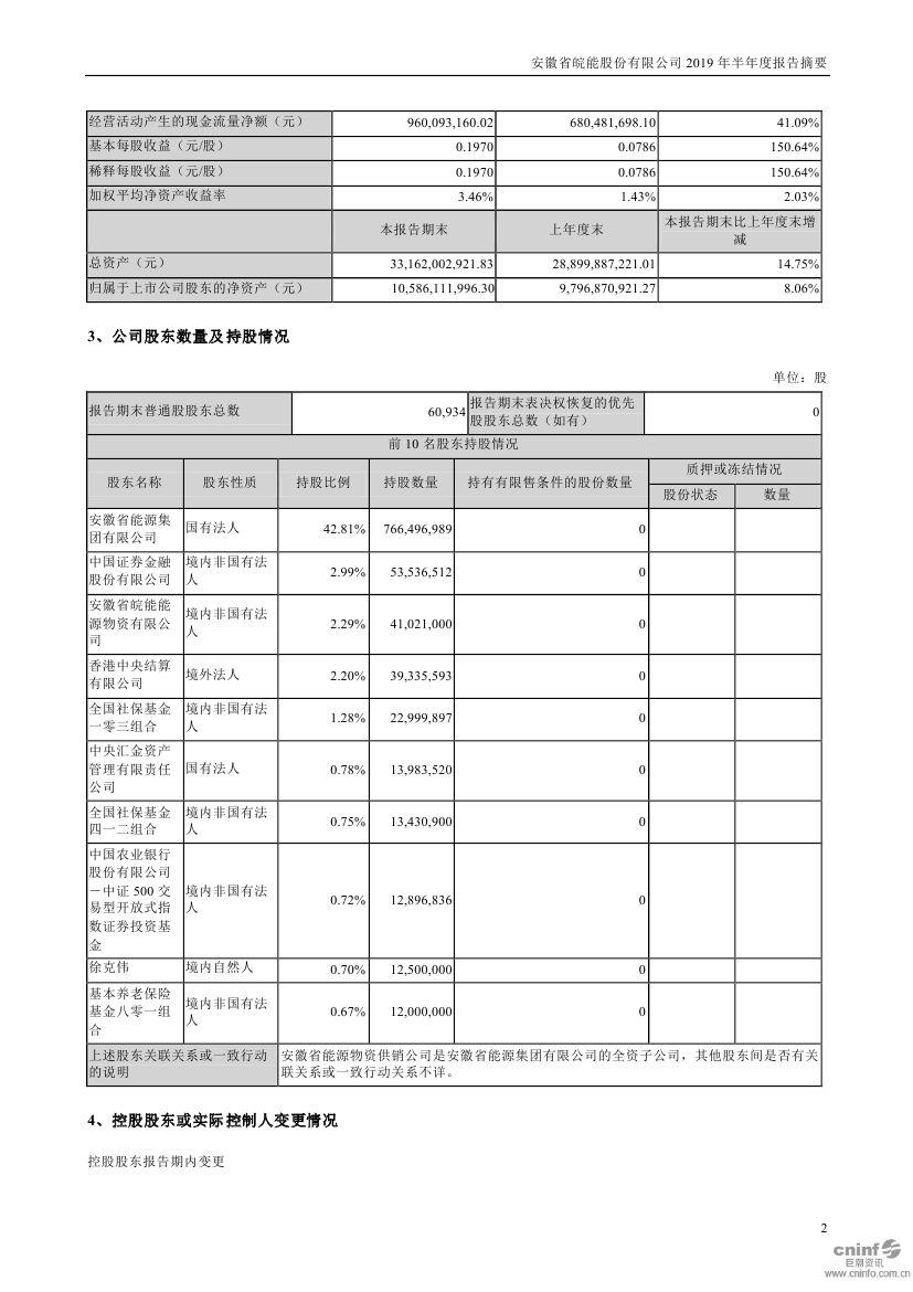 皖能電力最新動(dòng)態(tài)，創(chuàng)新與發(fā)展引領(lǐng)行業(yè)前行，皖能電力創(chuàng)新引領(lǐng)行業(yè)前行，最新動(dòng)態(tài)與發(fā)展展望