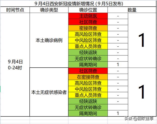 最新報(bào)告發(fā)布