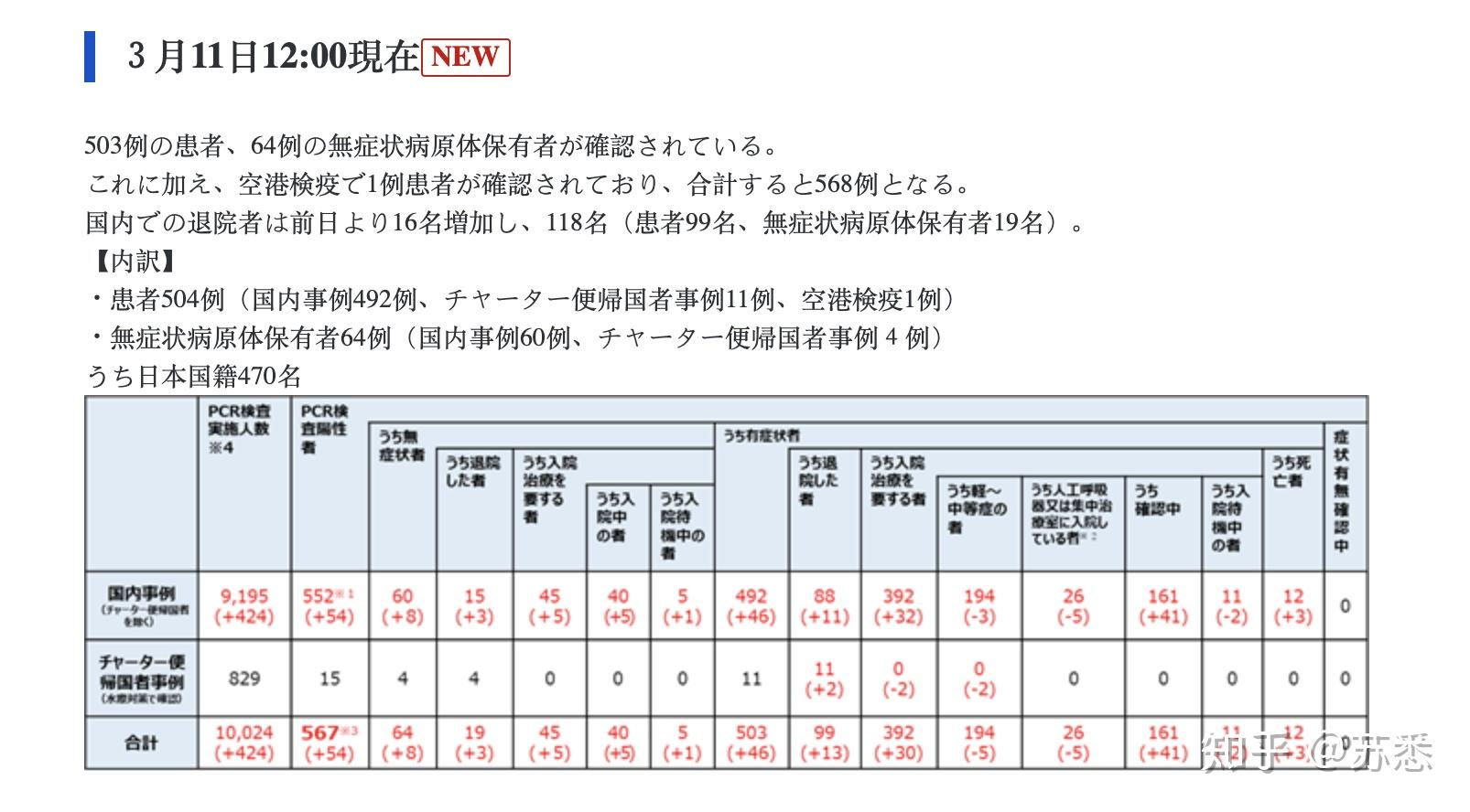 最新日本疫情概況及其影響，日本疫情最新概況及其社會(huì)影響分析