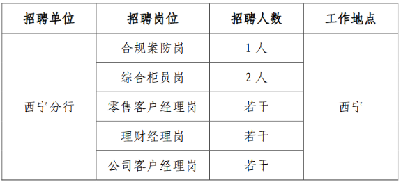 合規(guī)要求如何嵌入崗位職責(zé)，合規(guī)要求融入崗位職責(zé)的實(shí)踐指南