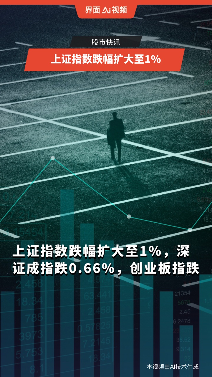 上證指數(shù)跌幅達0.34%，市場新動向分析，上證指數(shù)跌幅達0.34%，市場新動向深度解析