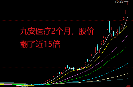 牛市來臨前的五大征兆，牛市來臨前的五大征兆預(yù)示市場即將繁榮