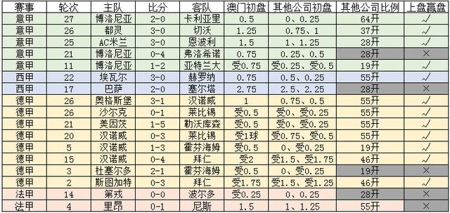 警惕虛假博彩陷阱，切勿陷入新澳門一碼一碼騙局，警惕虛假博彩陷阱，遠(yuǎn)離新澳門一碼一碼騙局