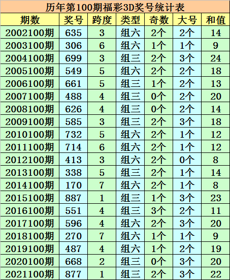 澳門一碼一碼，張子慧與準(zhǔn)確預(yù)測的迷思，澳門一碼一碼，張子慧與預(yù)測迷思揭秘