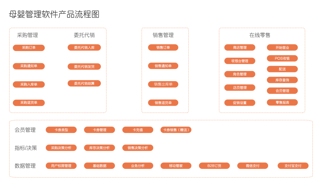 澳門管家婆-肖一碼,決策資料解釋定義_VR版72.713