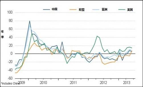 日本貿(mào)易逆差額狂縮超過八成的深度解析，日本貿(mào)易逆差額狂縮超八成的深度剖析