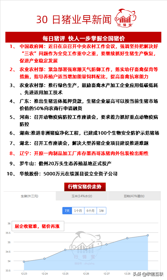 中央定調(diào)明年工作重點，穩(wěn)健前行，推動高質(zhì)量發(fā)展，中央定調(diào)明年工作重點，穩(wěn)健前行，推動高質(zhì)量發(fā)展新篇章