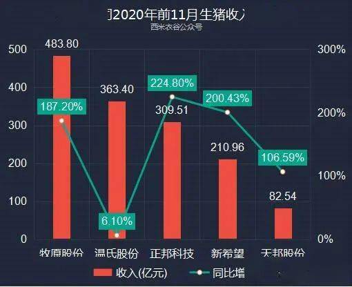 2024新澳今晚資料雞號(hào)幾號(hào),綜合數(shù)據(jù)解析說明_模擬版42.414