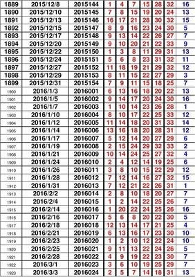 澳門開獎結(jié)果+開獎記錄表013,效率資料解釋落實_Q86.942