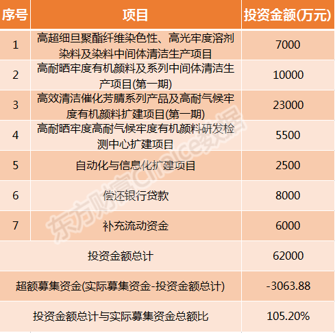 新澳門彩開獎結(jié)果今天,實地考察分析數(shù)據(jù)_復古版93.767