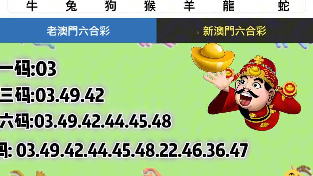 新澳門六開彩今晚開獎,全面數(shù)據(jù)解析說明_Elite20.786