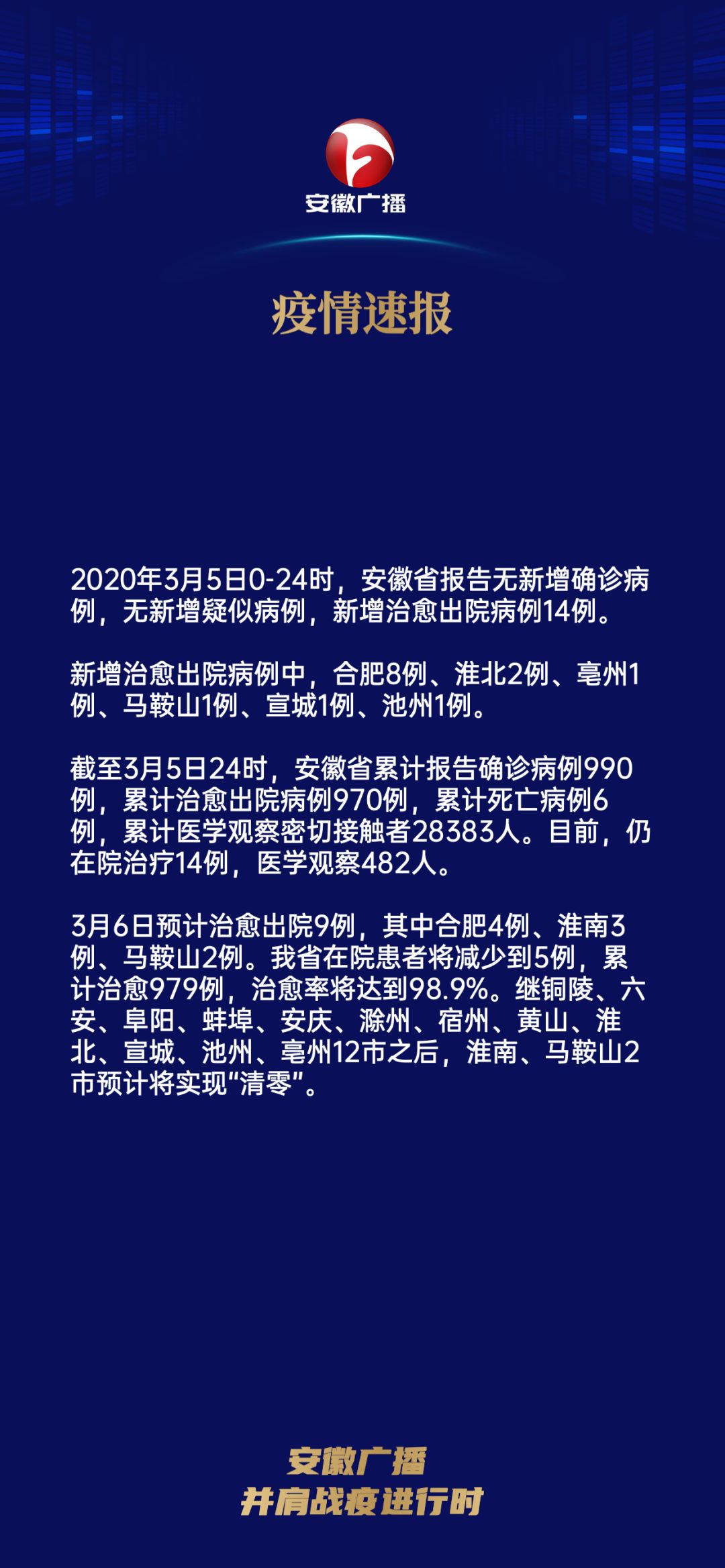 全面疫情最新通報，全球抗擊新冠病毒的最新進展與挑戰(zhàn)，全球抗擊新冠病毒最新進展、挑戰(zhàn)及全面疫情最新通報概述