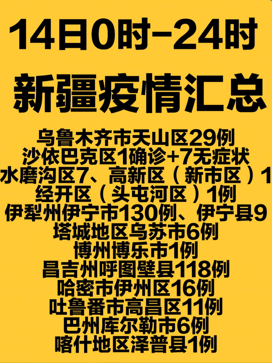 新疆疫情消息最新，全面應(yīng)對(duì)，守護(hù)家園安寧，新疆疫情最新消息，全力應(yīng)對(duì)，守護(hù)家園安全