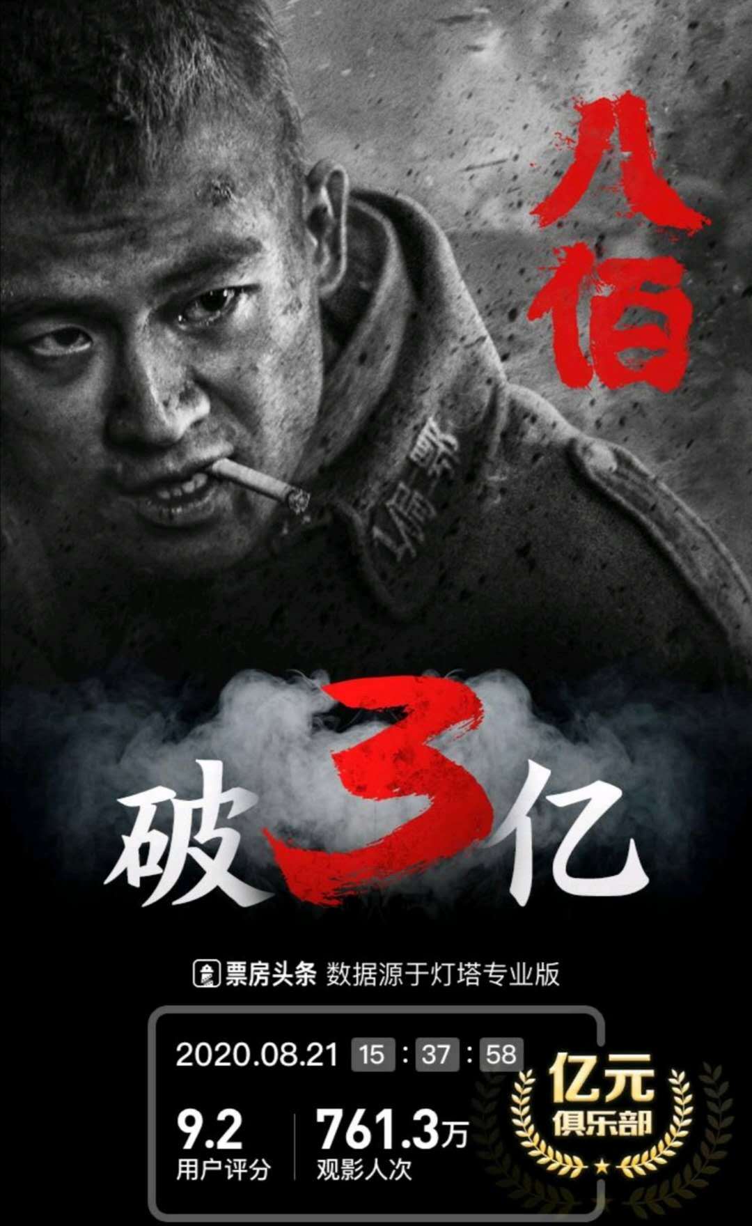 八佰最新票房預(yù)測(cè)，未來走勢(shì)與影響因素分析，八佰票房預(yù)測(cè)，未來走勢(shì)及影響因素深度解析