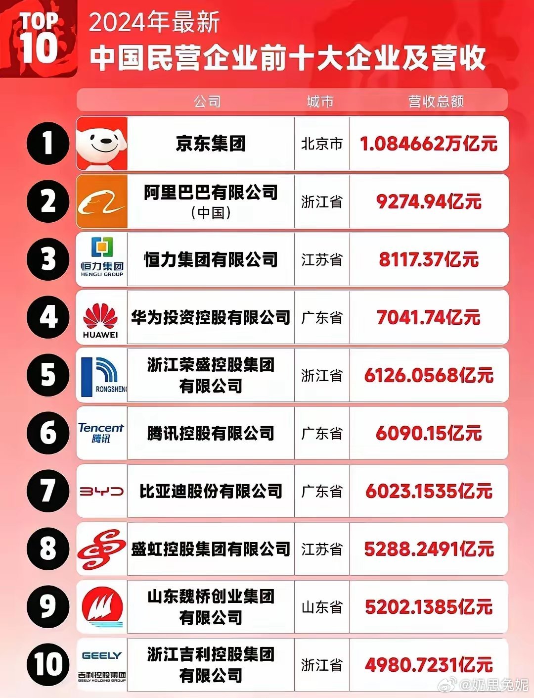 國(guó)內(nèi)最新企業(yè)生意，趨勢(shì)、機(jī)遇與挑戰(zhàn)，國(guó)內(nèi)企業(yè)生意的新趨勢(shì)、機(jī)遇與挑戰(zhàn)概覽