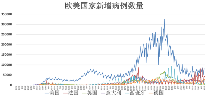 歐盟疫苗最新動(dòng)態(tài)，進(jìn)展、挑戰(zhàn)與前景展望，歐盟疫苗最新動(dòng)態(tài)，進(jìn)展、挑戰(zhàn)與未來展望