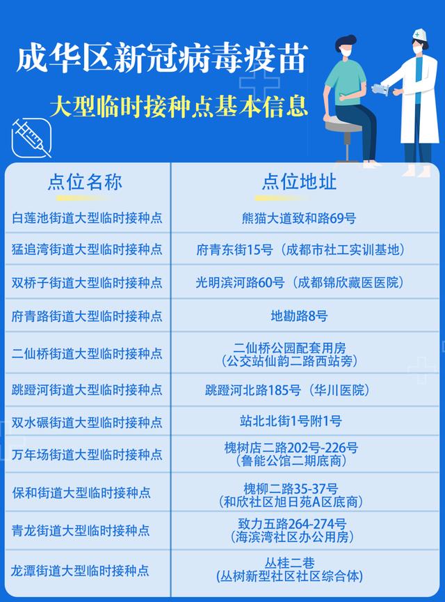 最新成都防疫要求，構(gòu)建安全屏障，守護(hù)美好生活，成都防疫新舉措，筑牢安全屏障，守護(hù)美好生活