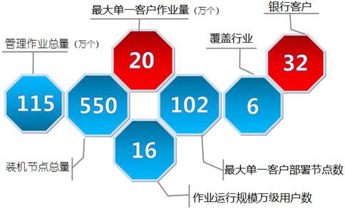 最新技術加強，引領時代變革，推動社會進步，最新技術革新引領時代變革，助推社會進步發(fā)展