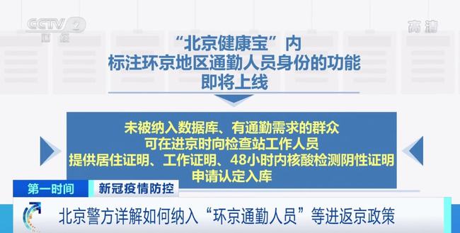 返京最新要求，全面解讀與應(yīng)對(duì)建議，全面解讀與應(yīng)對(duì)建議，最新北京返城要求匯總