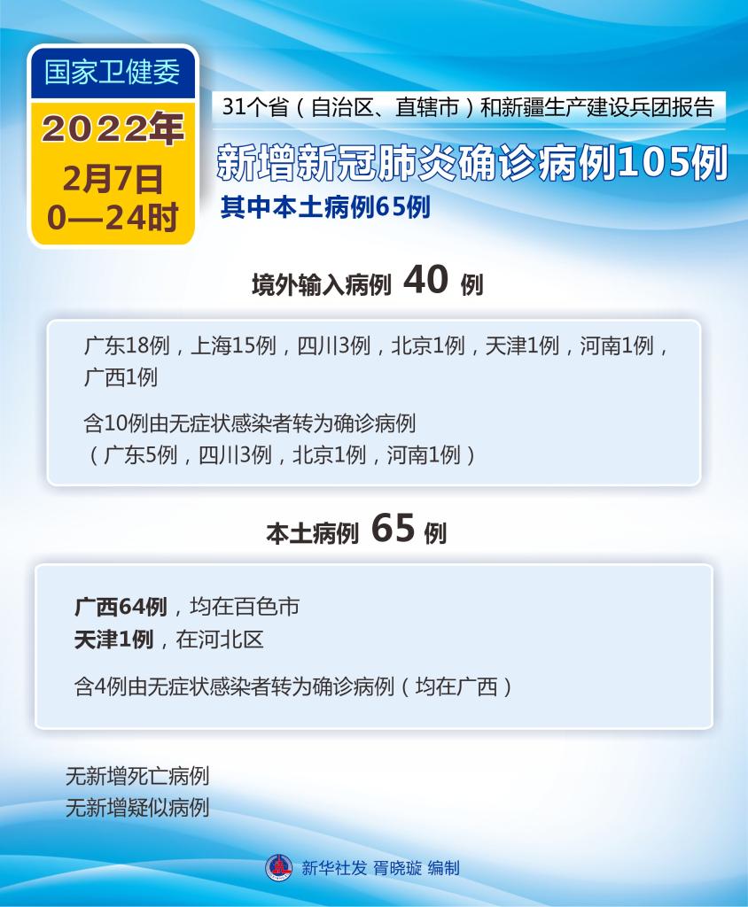 最新增加病例，全球疫情的挑戰(zhàn)與應(yīng)對策略，全球疫情最新病例挑戰(zhàn)及應(yīng)對策略標(biāo)題