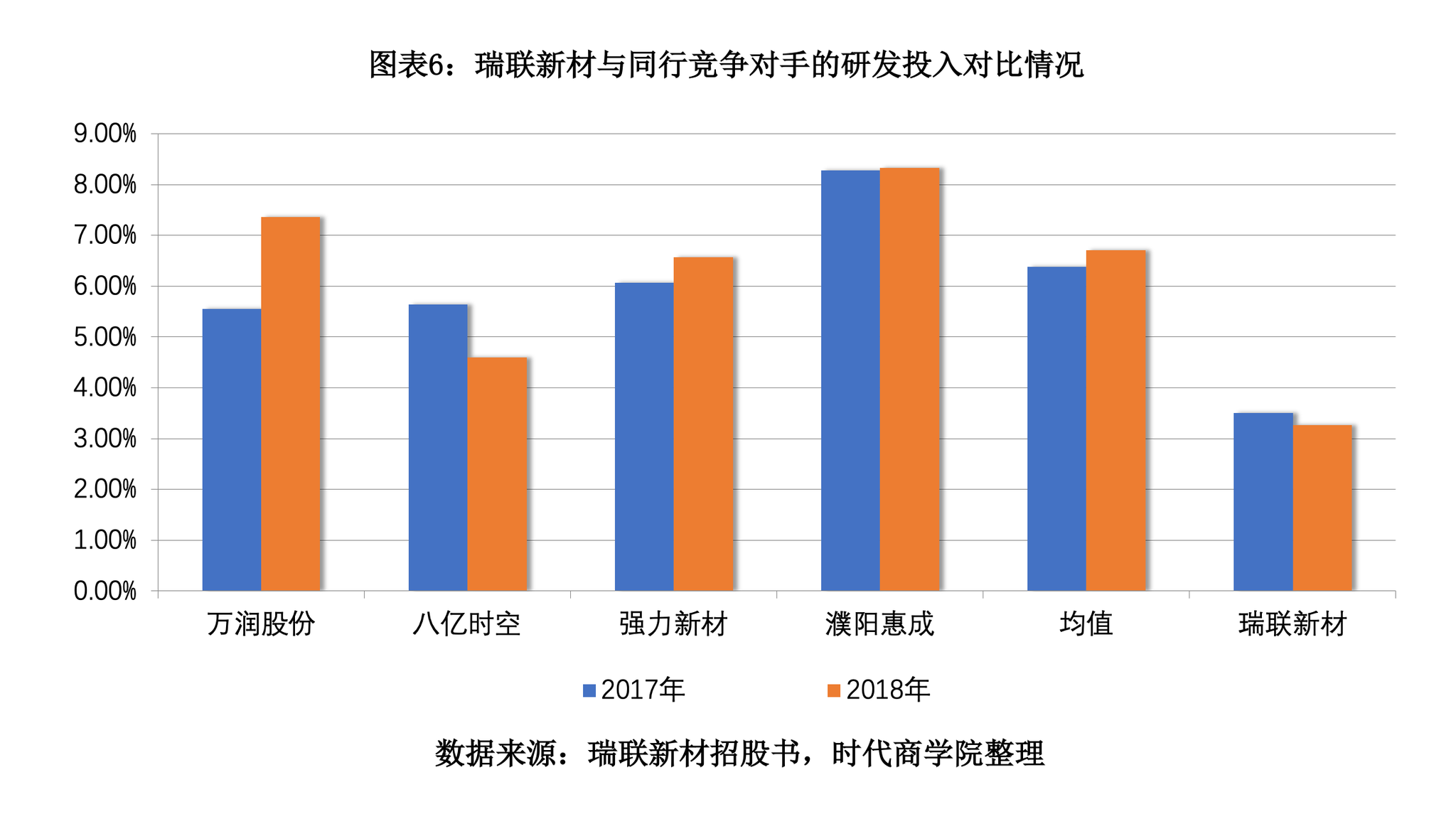 未來科技發(fā)展引領力量