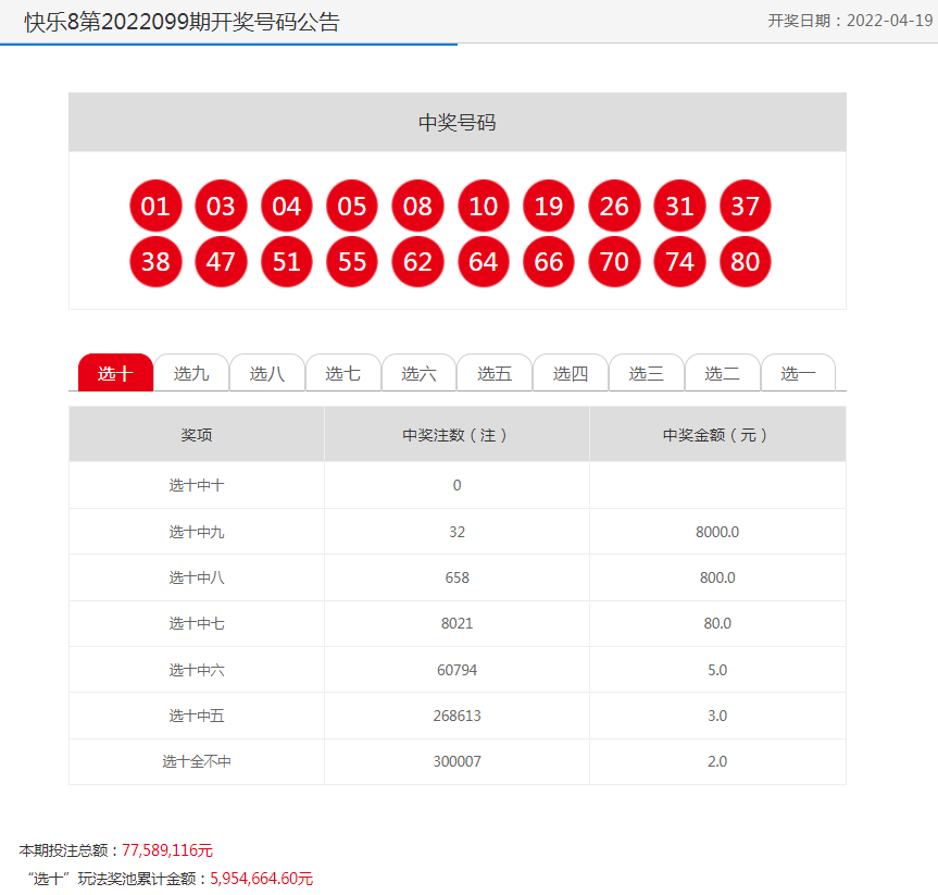 2022年天天開好彩——探尋好運(yùn)的無限可能，探尋好運(yùn)的無限可能，2022年天天開好彩之路