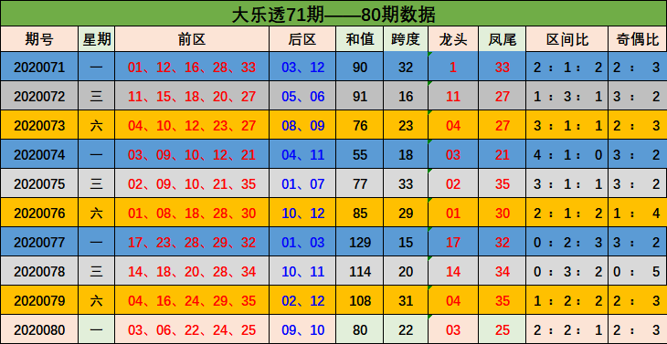 新澳門彩出號(hào)綜合走勢(shì)圖表，揭示背后的風(fēng)險(xiǎn)與犯罪問題，澳門彩出號(hào)背后的風(fēng)險(xiǎn)與犯罪問題揭秘