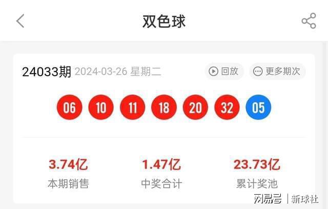 新澳2024今晚開獎(jiǎng)結(jié)果揭曉，期待與驚喜交織的夜晚，新澳2024開獎(jiǎng)夜，期待與驚喜交織的結(jié)果揭曉