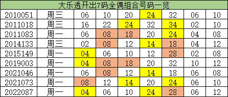 澳門(mén)一碼一碼，揭秘真相，警惕犯罪風(fēng)險(xiǎn)，澳門(mén)一碼一碼真相揭秘與犯罪風(fēng)險(xiǎn)警惕