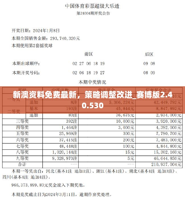 2024新澳天天資料免費(fèi)大全——探索最新信息資源的寶庫，探索最新信息資源的寶庫，2024新澳天天資料免費(fèi)大全