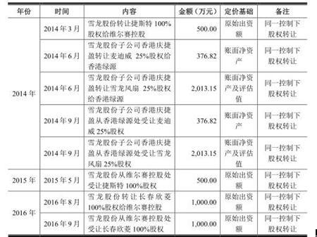 二四六香港管家婆期期準(zhǔn)資料大全，深度解析與全面概覽，二四六香港管家婆期期準(zhǔn)資料大全，深度解析與全面概覽手冊(cè)