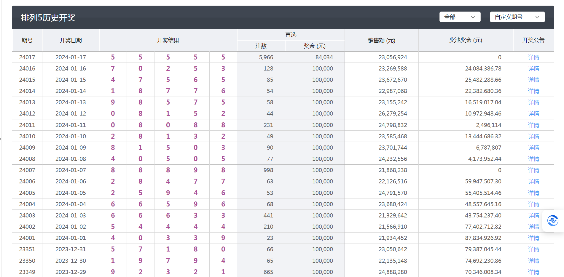 新澳門六開彩開獎結果2020年回顧與展望，澳門六開彩開獎結果回顧與展望，2020年回顧與未來展望