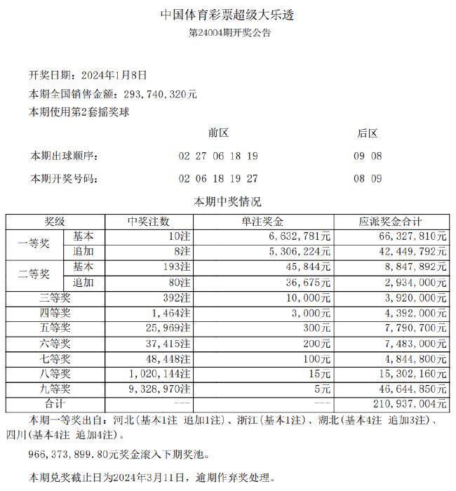 新奧六開彩資料詩的魅力與探索，新奧六開彩資料詩，魅力探尋與深度探索