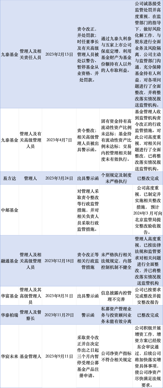 大唐集團(tuán)面臨大額關(guān)注類擔(dān)保情況，挑戰(zhàn)與應(yīng)對(duì)策略，大唐集團(tuán)面臨大額關(guān)注類擔(dān)保挑戰(zhàn)及應(yīng)對(duì)策略