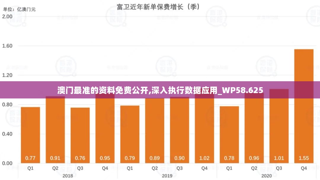 澳門最準的數(shù)據(jù)免費公開，探索數(shù)據(jù)的力量與公開透明的重要性，澳門數(shù)據(jù)公開透明，探索力量與重要性